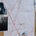 corporate analysis and strategy