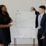 enterprise performance strategy bulletin