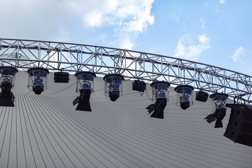 performance focused online framework